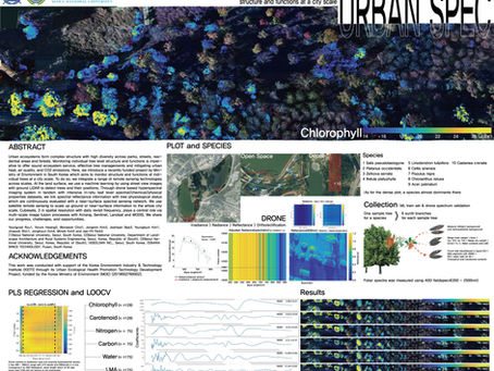 AGU 2019