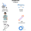 Thumbnail: Spanish for Healthcare Professionals Printable