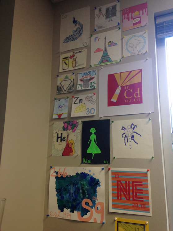Source: S. Hubbard Chem of Art Class