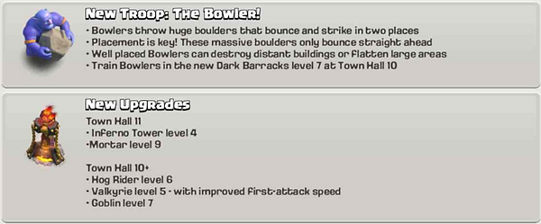 bowler update info | clash made EZE