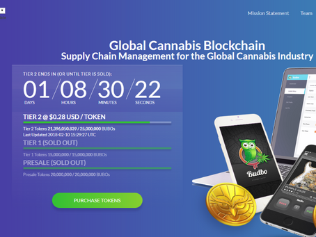 Supercell Delivers Forecast
For CryptoCurrencies