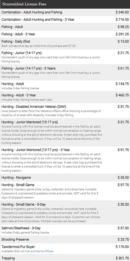 nonresidenthunting.png