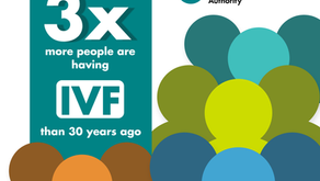 IVF in 2026: The Facts Every Patient Should Know Before Starting Treatment