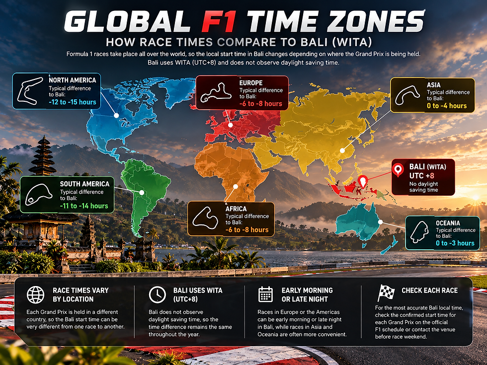Formula 1 race time zones compared with Bali WITA time