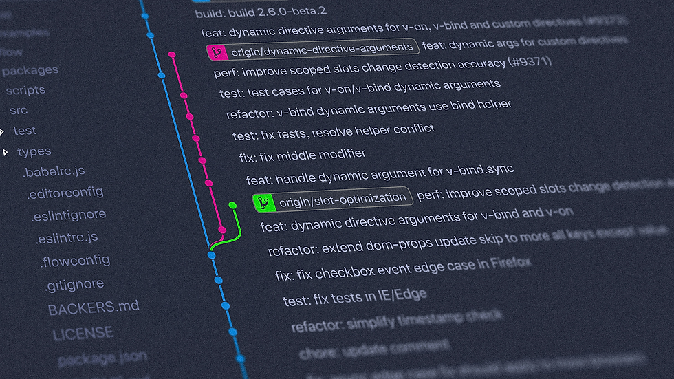 Code: The Key to Unlocking AI's Potential and Addressing Emerging Challenges