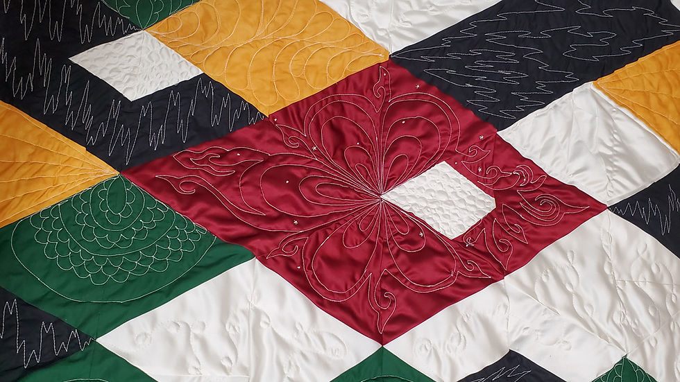 Thumbnail: Free Motion Quilting
