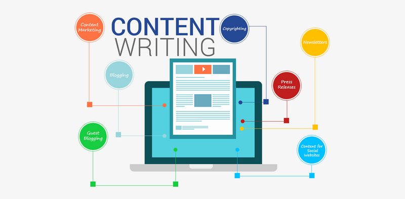 Content Writing for Digital Marketing