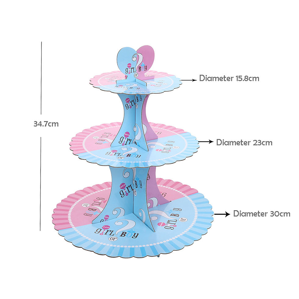 3 Tier Cupcake Stand for Baby Shower Party Decor