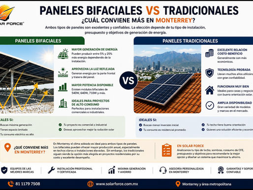 Comparación entre paneles solares bifaciales y tradicionales para instalaciones fotovoltaicas en Monterrey.