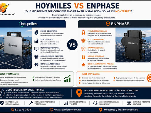 Comparación entre microinversores Hoymiles y Enphase para instalaciones de paneles solares en Monterrey.