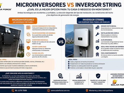 Comparación entre microinversores e inversor string utilizados en sistemas de paneles solares en Monterrey.