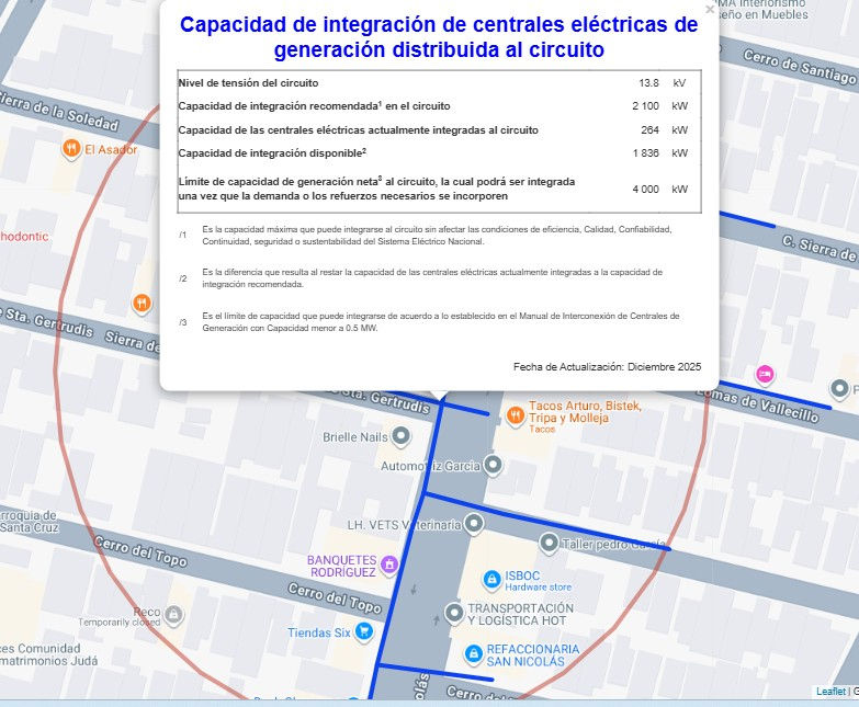 Ejemplo de capacidad de integración de centrales eléctricas de generación distribuida en un circuito de la zona de San Nicolás de los Garza, Nuevo León.