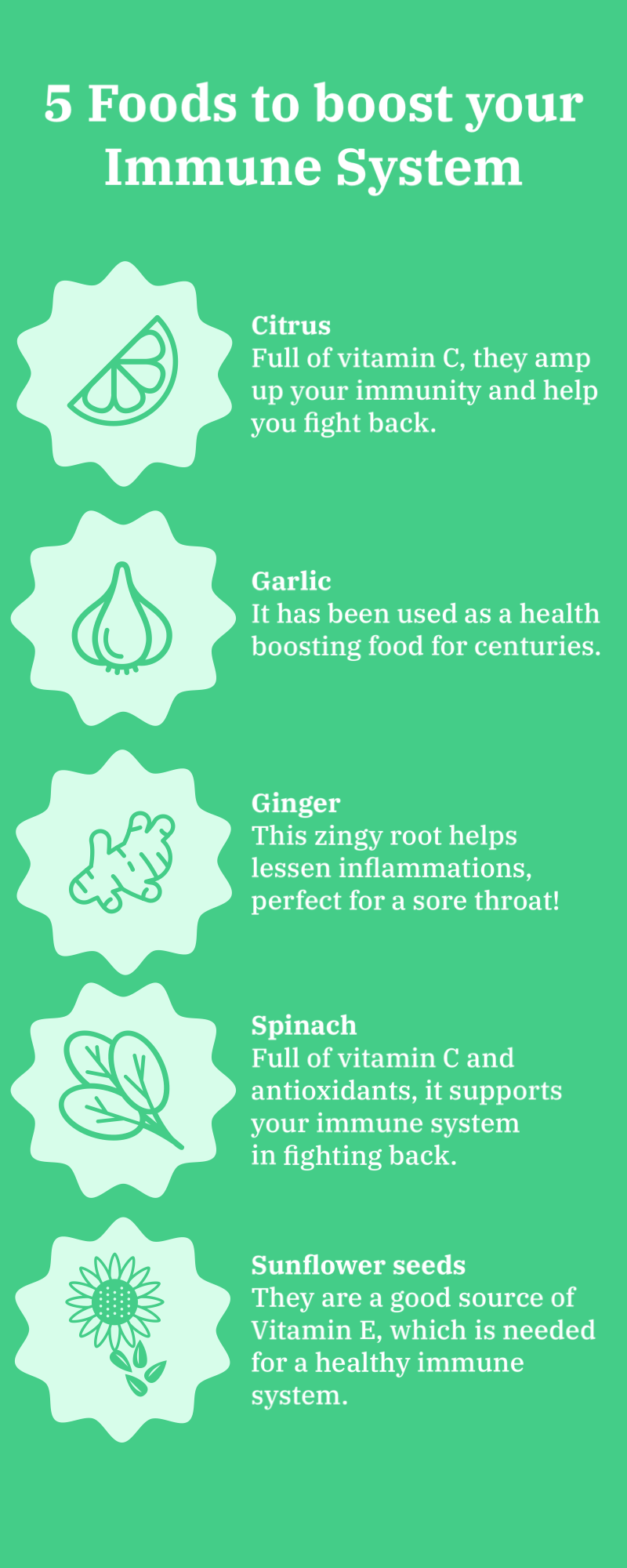 The Organic Food Revolution: Exploring the Rise of Organic Restaurants