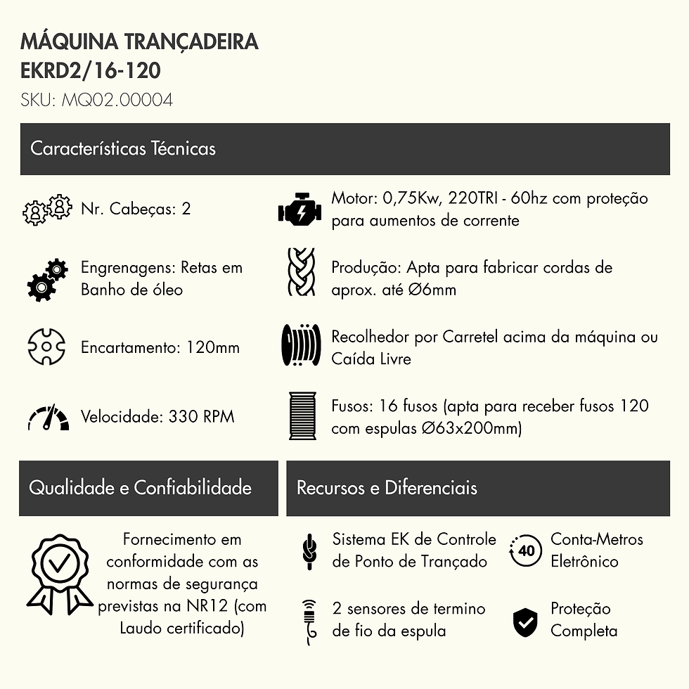 Miniatura: Máquinas Trançadeiras