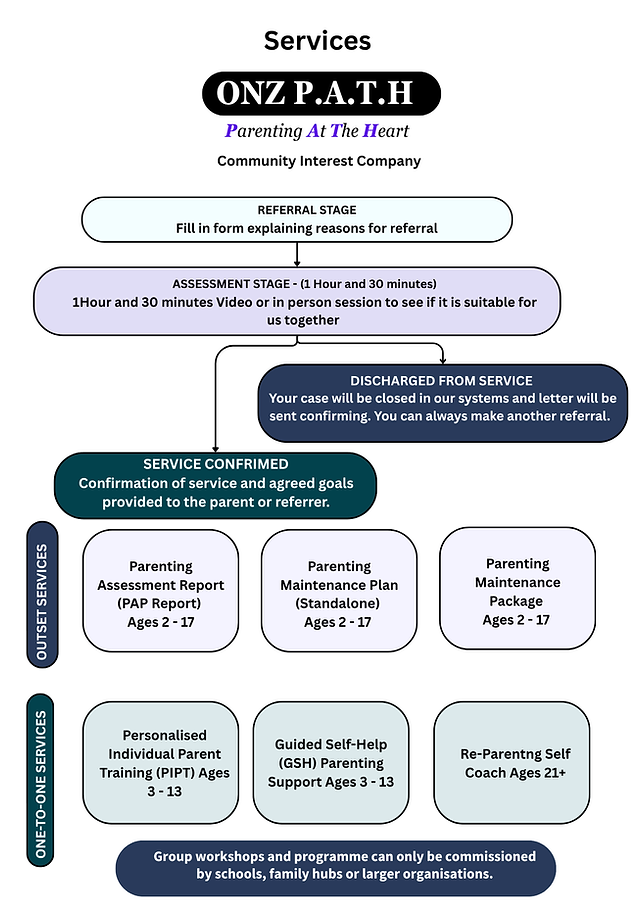 _Business Plan 2026 (1).png