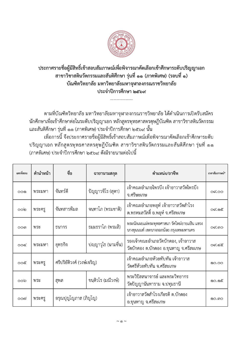 📣ประกาศรายชื่อผู้มีสิทธิ์เข้าสอบสัมภาษณ์เพื่อพิจารณาคัดเลือกเข้าศึกษาระดับปริญญาเอก สาขาวิชาสตินวัตกรรมและสันติศึกษา รุ่นที่ 11 (ภาคพิเศษ) บัณฑิตวิทยาลัย มหาวิทยาลัยมหาจุฬาลงกรณราชวิทยาลัย 2569