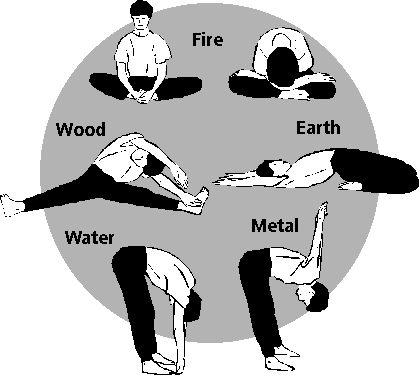 Do-In Training (test)