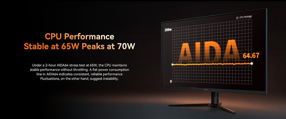Thumbnail: GMKtec K12 Mini PC AMD Ryzen7 H 255 (Upgraded 8745HS) Oculink Support DDR5 NO RA
