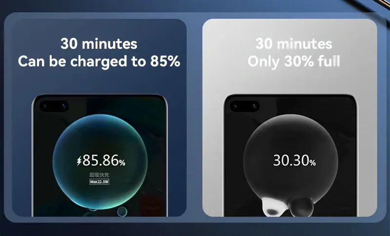 Thumbnail: 80000mAh High Capacity Power Bank 120W Super Fast Charging Powerbank Portable Ba