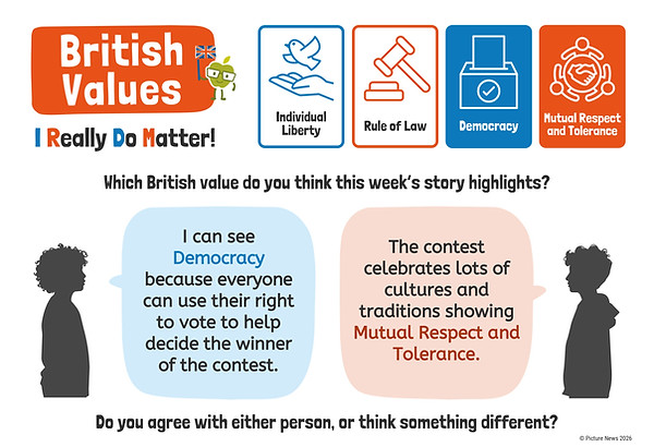 British Values, Protected Characteristics and UN Rights_page-0001.jpg