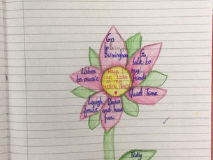 Year 4 - Children’s Mental Health Week