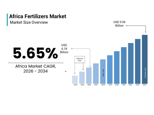 Africa's Strategic Push To Build Its Own Fertiliser Industry