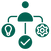 Competency Framework Development.png