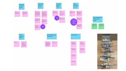 Concept Testing Findings.png