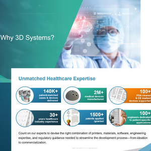 3D Systems Thought Leadership