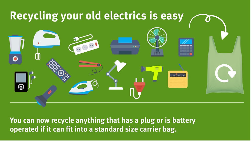 Small Electricals Kerbside Recycling