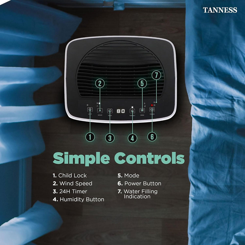Thumbnail: ECO 12L Dehumidifier for Home with Digital Humidity Display, Sleep Mode, Contin