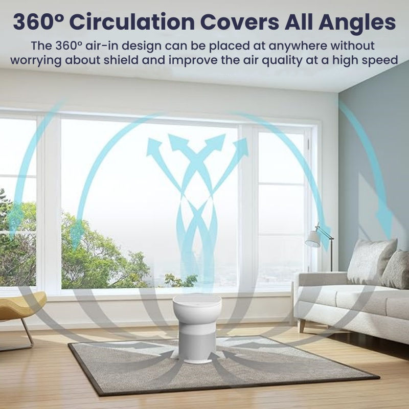 Thumbnail: TCL Breeva A2 Smart Air Purifier with 4-Stage Clean, True HEPA (H13), Quiet