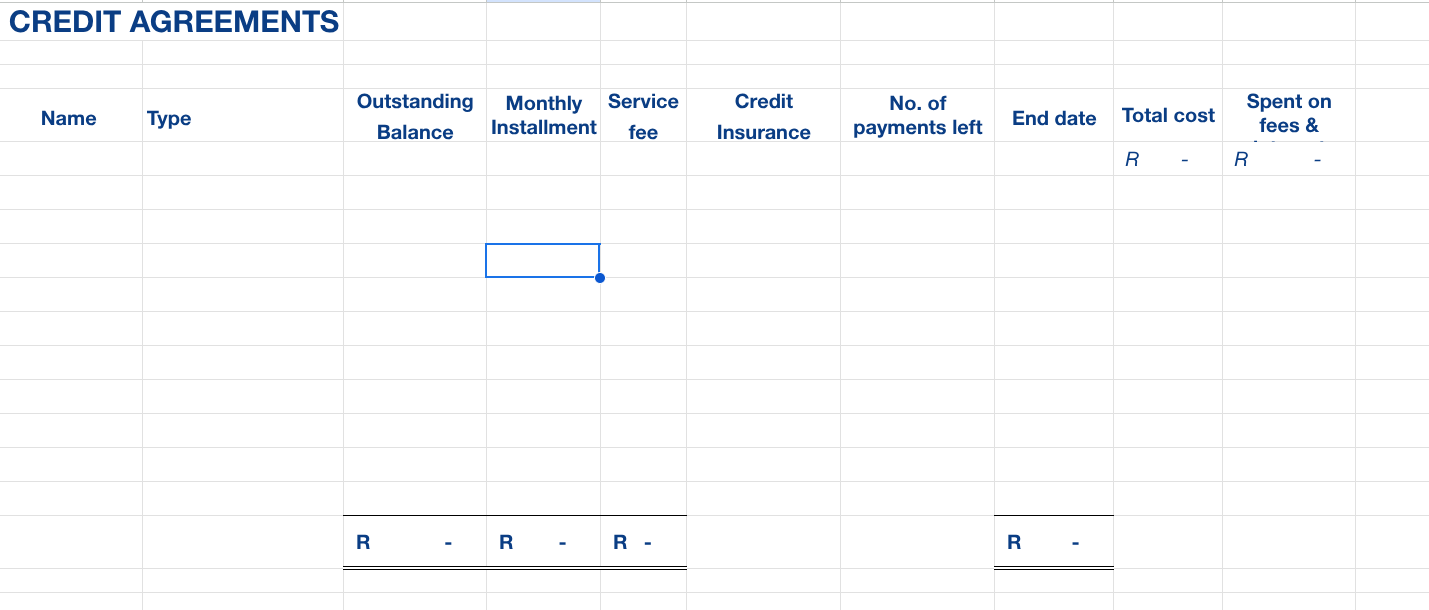Credit Management Spreadsheet
