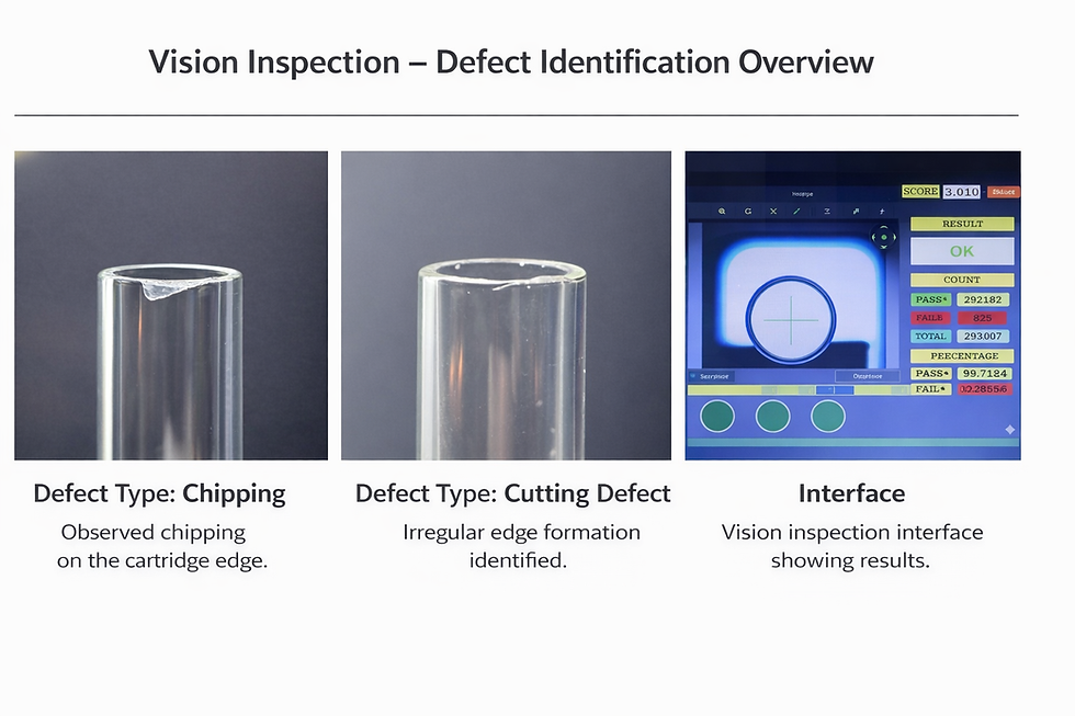 AI-Enabled Micro-Crack Inspection at Glass Cartridge Cut Ends