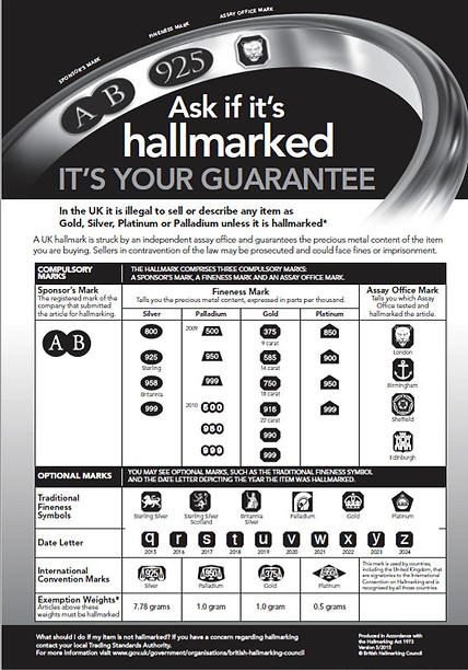 Hallmarking notice as jpeg 2.jpg