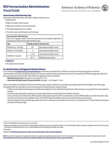 RSV-Immunization-Adminstration-Visual-Guide_Page_2.jpg