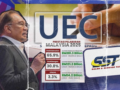 Reformasi Bukan Mudah: Jangan Gadaikan Masa Depan Kerana Ketidakpuasan Hati