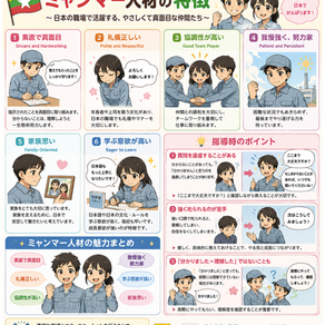ミャンマー人の特徴