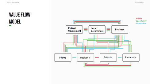 Screenshot 2023-05-17 123918.png