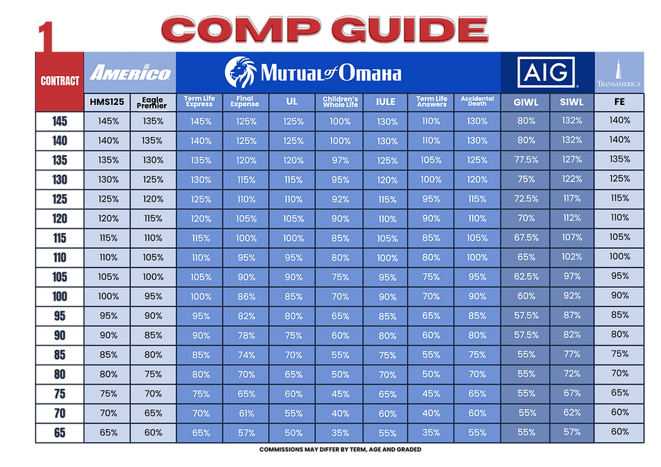 COMP GUIDE 1OF2 (REV).png