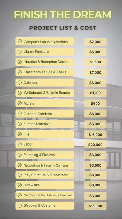 Let's Finish the school (18).png