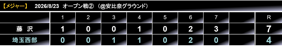 8.23 ②.png