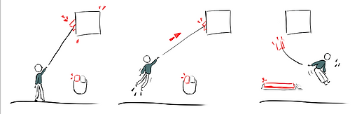 grapping schema.png