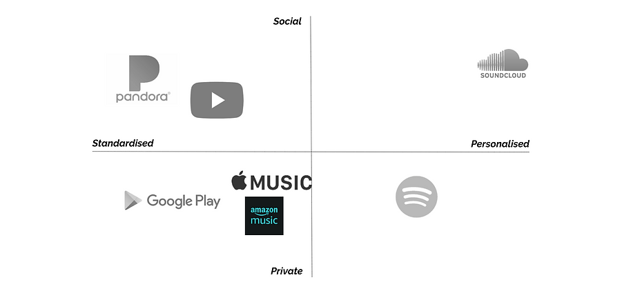 Slide 7.png