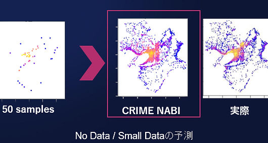 技術の優位性2 _edited.jpg