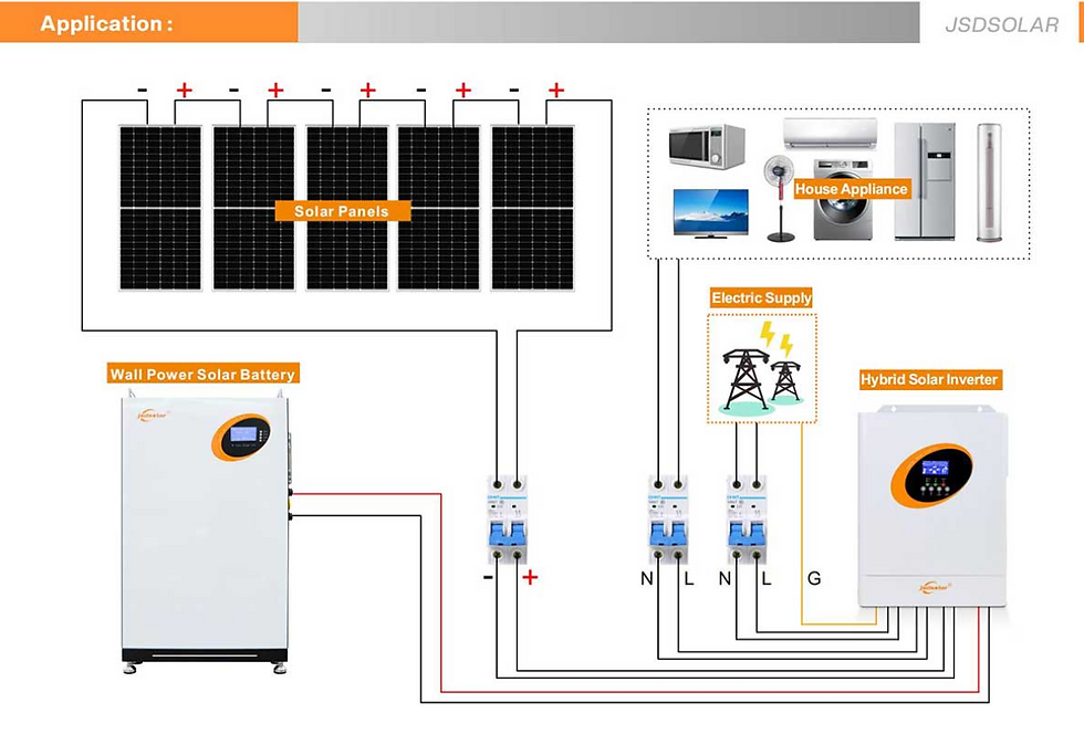 Thumbnail: 10kWh Lithium Iron Phosphate Power Wall Standing Battery