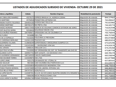 Listado de asignados Subsidios de Vivienda OCTUBRE 29 DE 2021