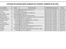 Listado de asignados Subsidios de Vivienda - 26 de Febrero de 2021
