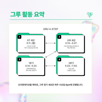 그루의 2024년 상반기 커리큘럼을 소개합니다.