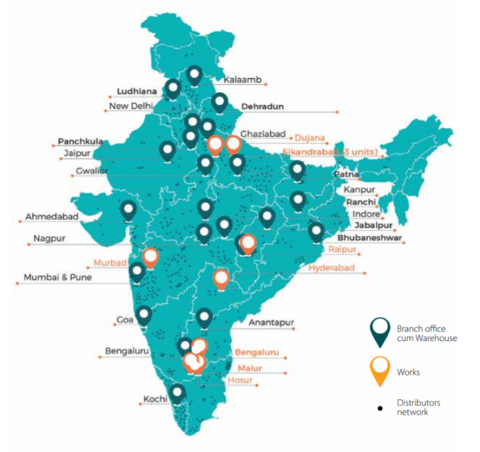 APL Apollo Tubes Limited Analysis